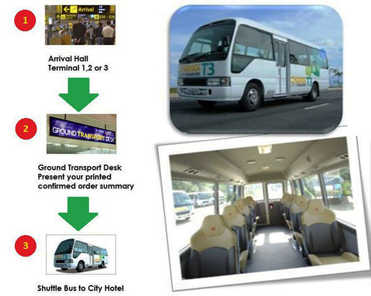 Changi Airport Shuttle