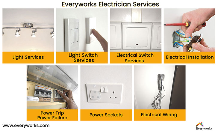 Everyworks Singapore: Electrician Services