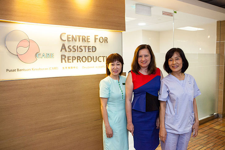 Centre for Assisted Reproduction (CARE)
