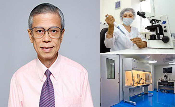 Charles M P Lim Clinic & Surgery For Women