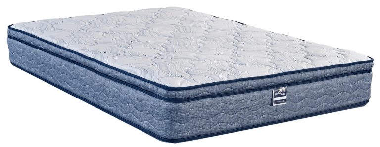 Univonna Euro Coil Spinal Care Mattress